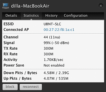Принцип минимального RSSI