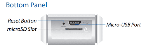 Как восстановить пароль unifi controller. Смотреть фото Как восстановить пароль unifi controller. Смотреть картинку Как восстановить пароль unifi controller. Картинка про Как восстановить пароль unifi controller. Фото Как восстановить пароль unifi controller