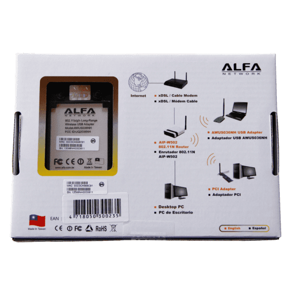 Wi-Fi-адаптер AWUS 036NHA