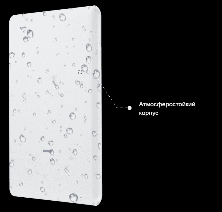 Точка доступа UniFi AC Mesh PRO