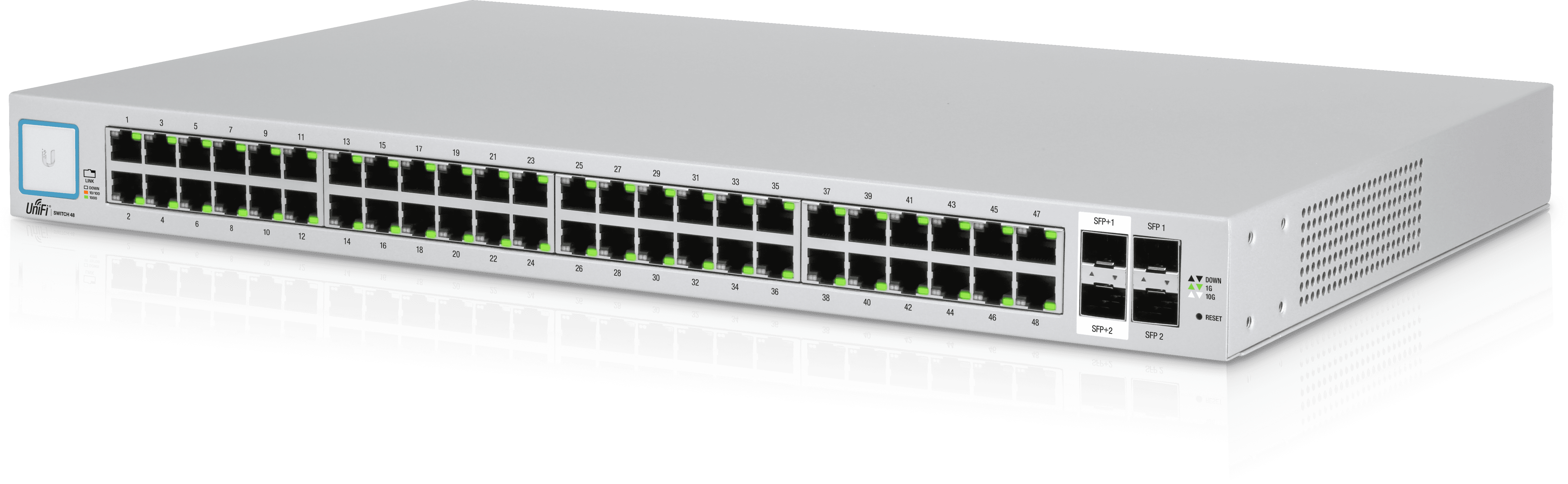 UniFi Switch. Пополнение в серии. UniFi Switch. Пополнение в серии.