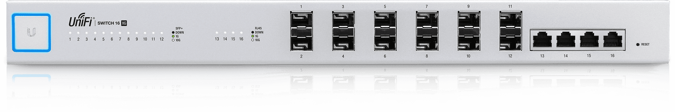 Расширяем возможности UniFi. UniFi Swith 16 XG. Расширяем возможности UniFi. UniFi Swith 16 XG.