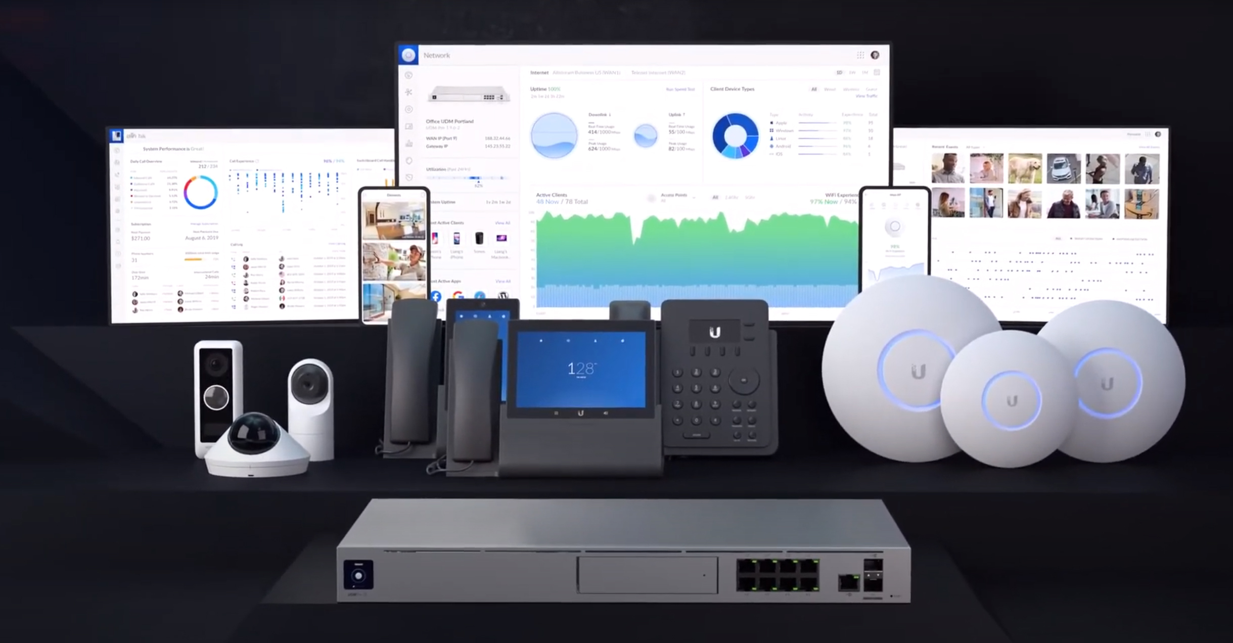 UniFi Dream Machine Pro