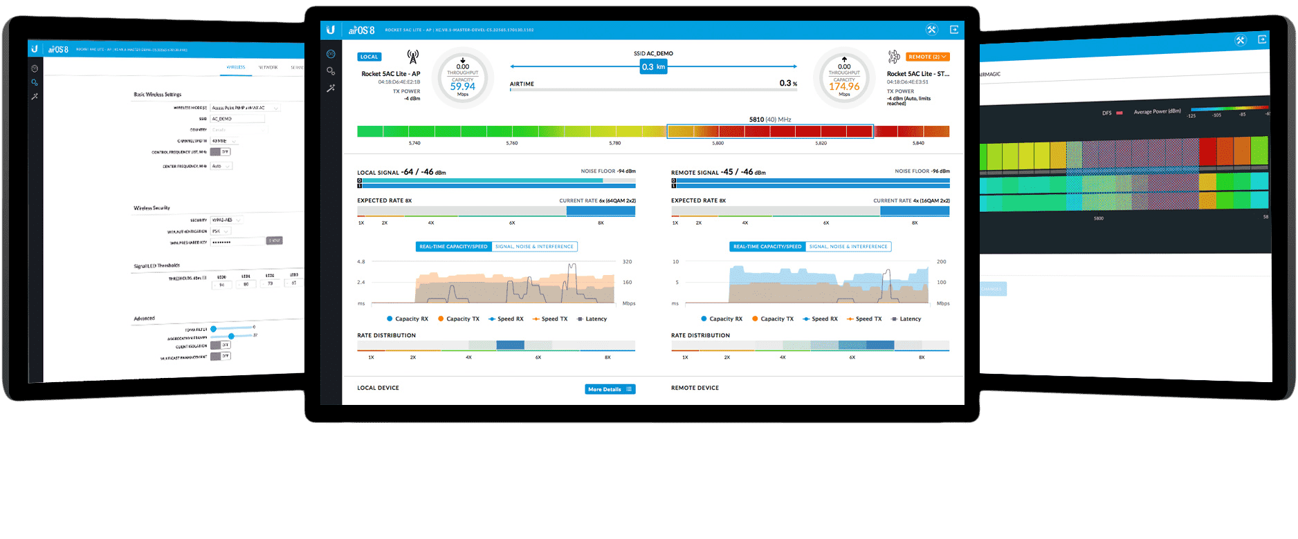 Ubiquiti LiteAP GPS