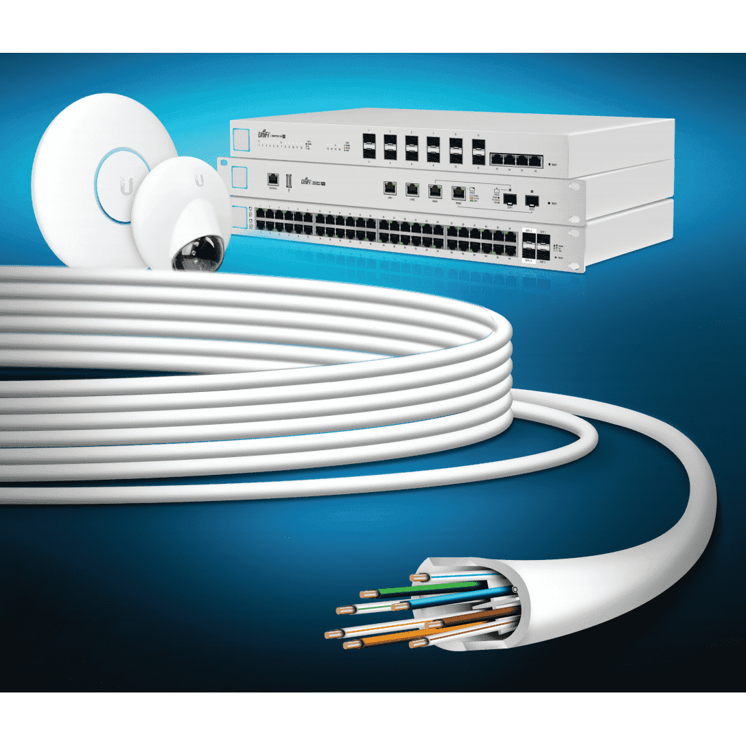Ubiquiti PowerCable