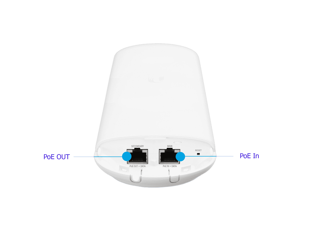Неоклассика. NanoStation 5AC. Неоклассика. NanoStation 5AC.