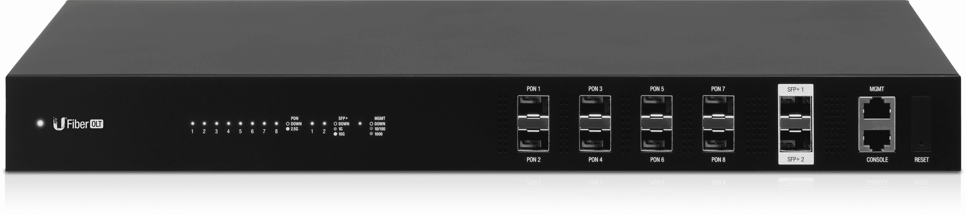 UFiber OLT. GPON для провайдеров. UFiber OLT. GPON для провайдеров.
