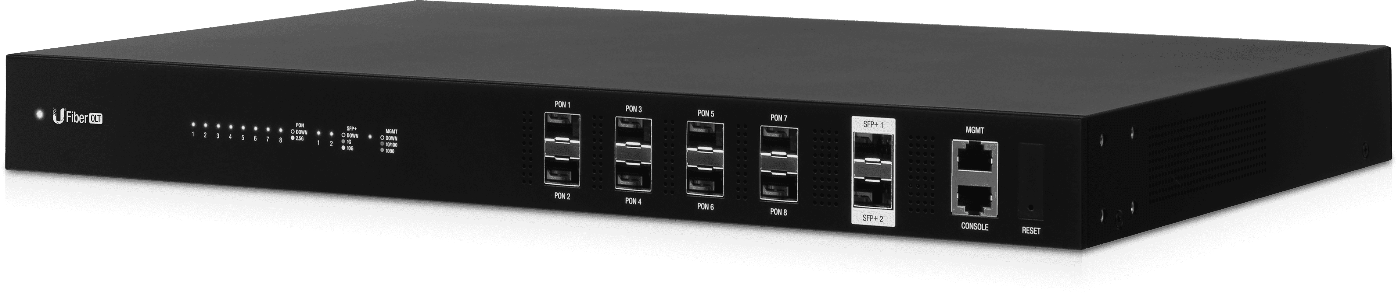 UFiber OLT. GPON для провайдеров. UFiber OLT. GPON для провайдеров.