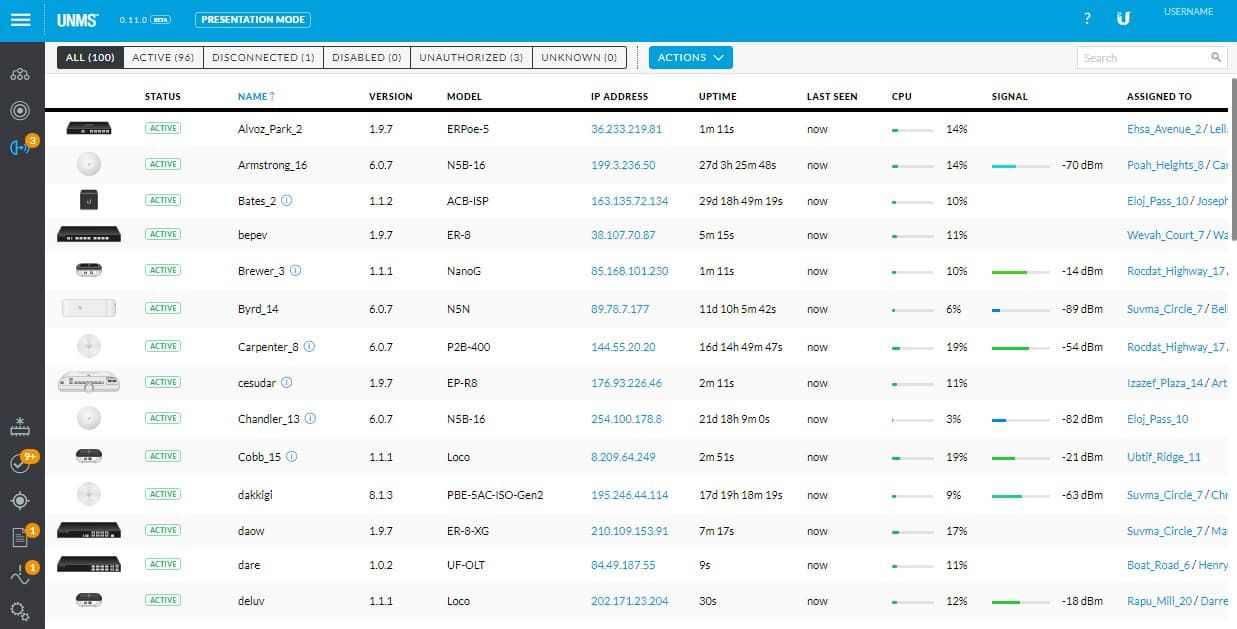 Ubiquiti Network Management System (UNMS). Ubiquiti Network Management System (UNMS).