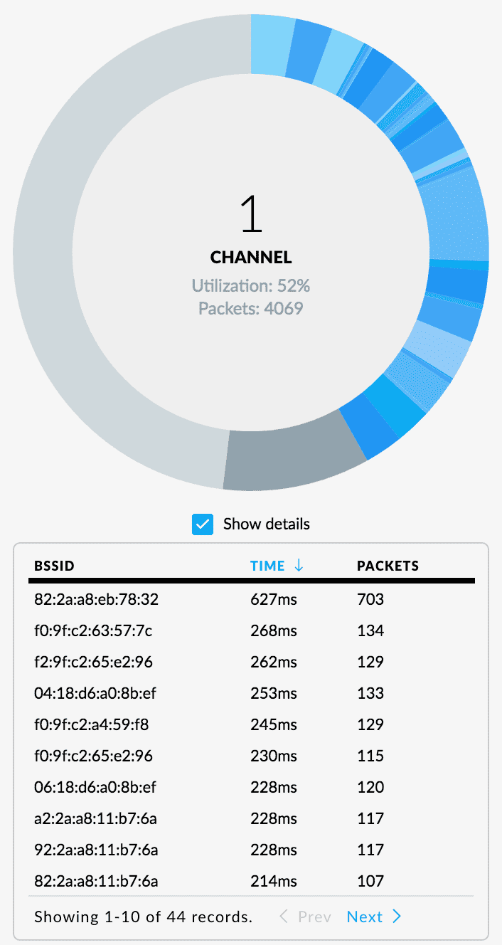 Enable airtime fairness что это. Смотреть фото Enable airtime fairness что это. Смотреть картинку Enable airtime fairness что это. Картинка про Enable airtime fairness что это. Фото Enable airtime fairness что это