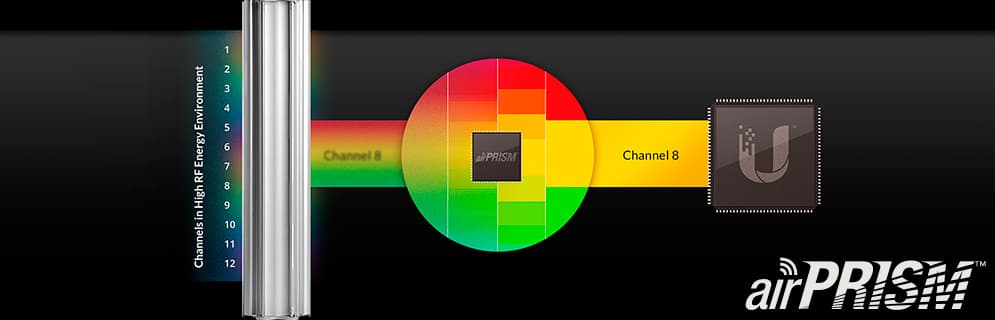 airPrism