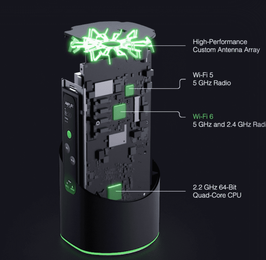 AmpliFi Alien. Новое поколение. AmpliFi Alien. Новое поколение.