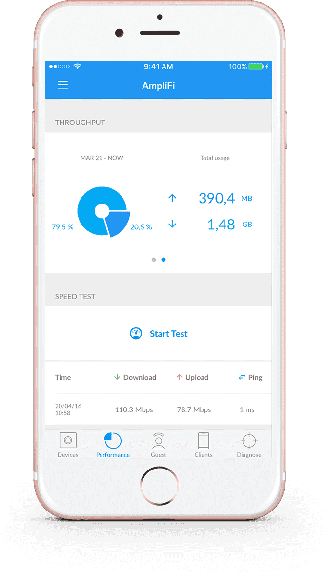 Система AmpliFi AmpliFi