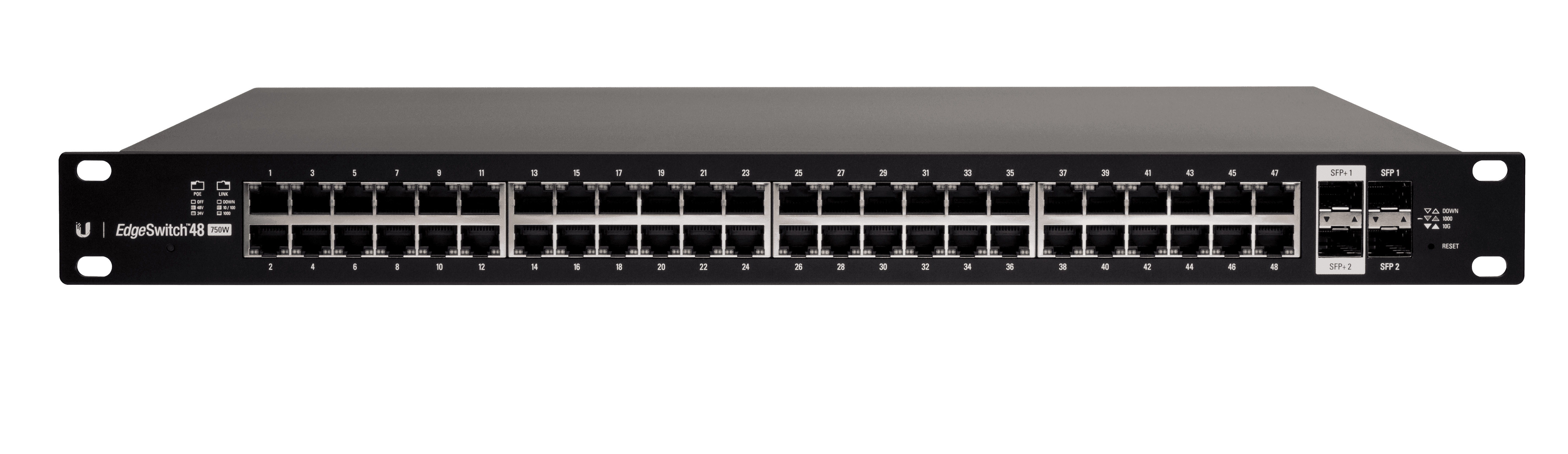 Коммутаторы Ubiquiti. Скоростной доступ. Коммутаторы Ubiquiti. Скоростной доступ.