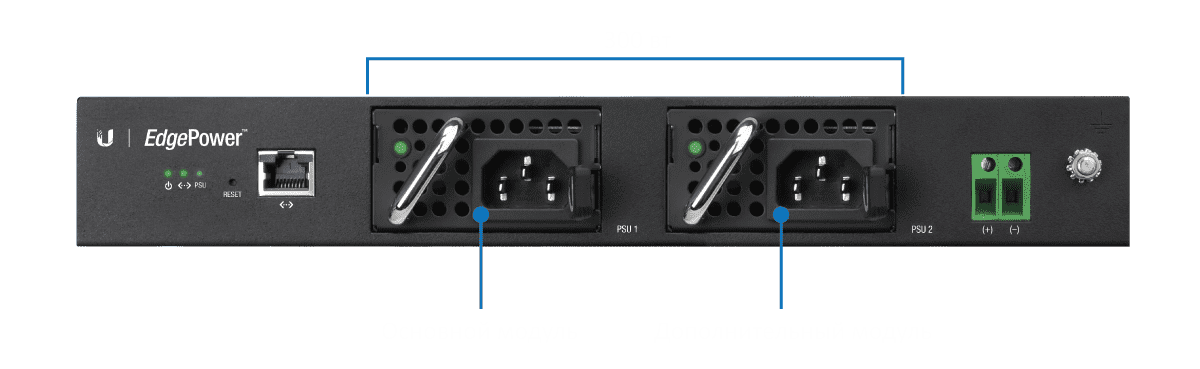 Блок питания EdgePower 54V-150W EdgePower 54V-150W