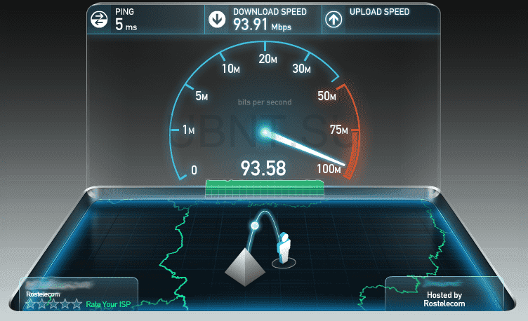EdgeRouter 8
