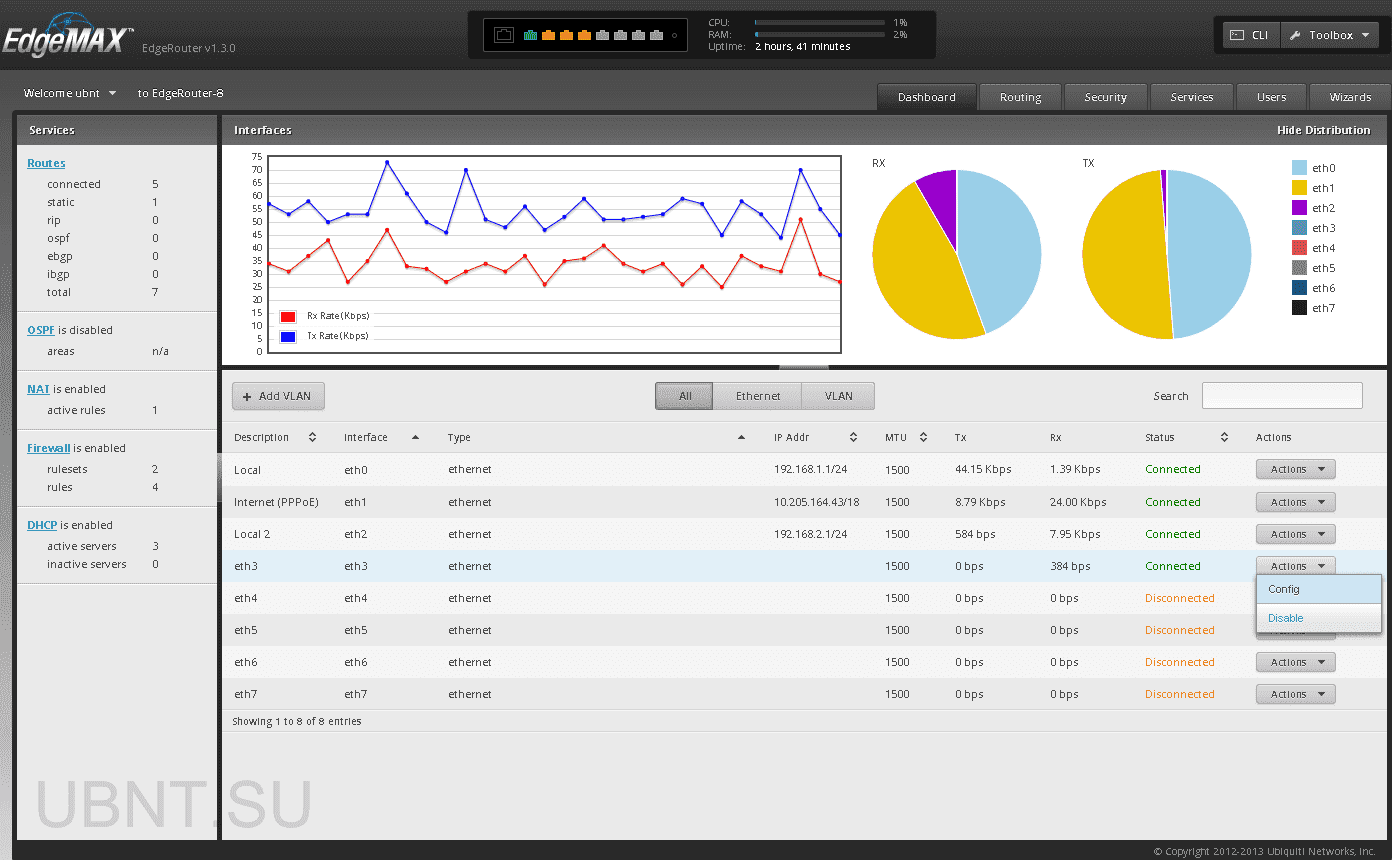 EdgeRouter 8