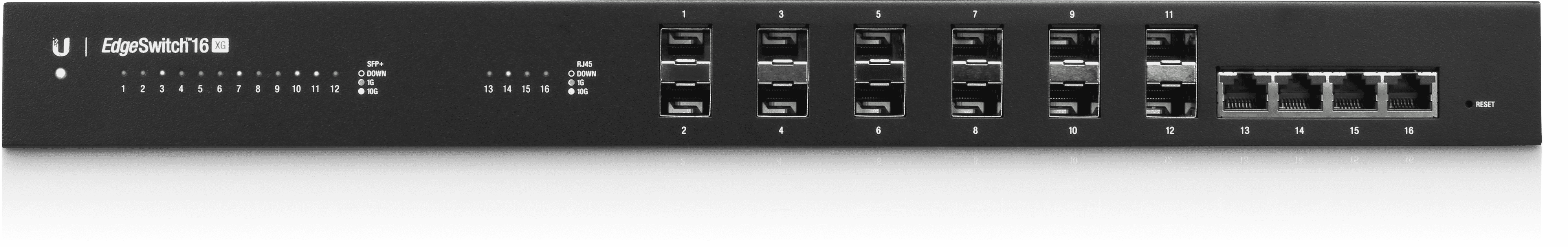 EdgeSwitch 16 XG Ubiquiti EdgeSwitch 16 XG