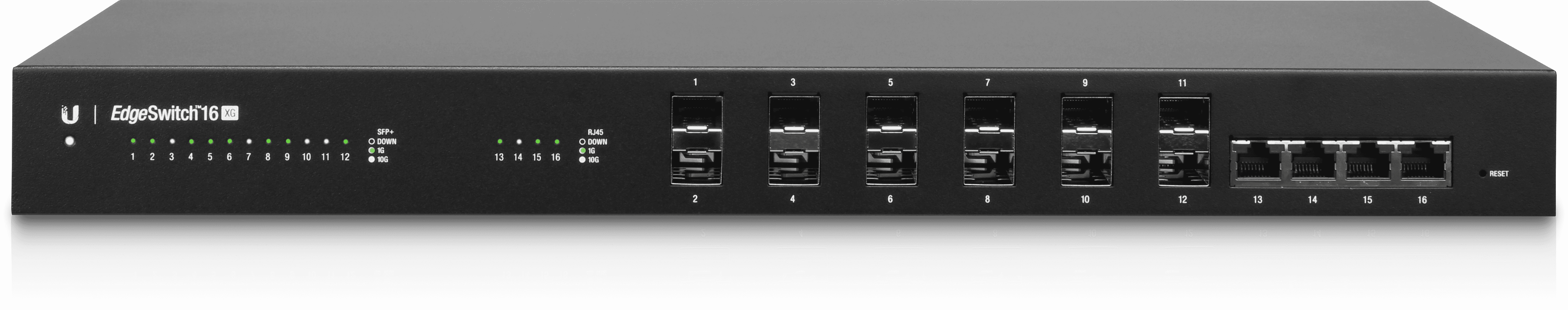 EdgeSwitch 16 XG Ubiquiti EdgeSwitch 16 XG