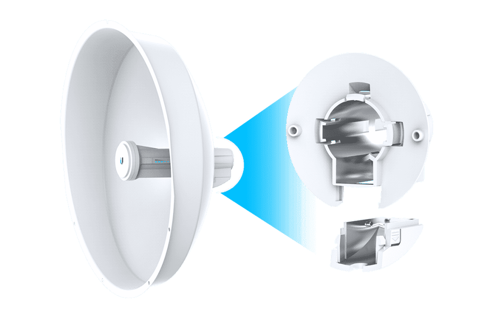 PowerBeam 5 AC ISO Powerbeam ac iso