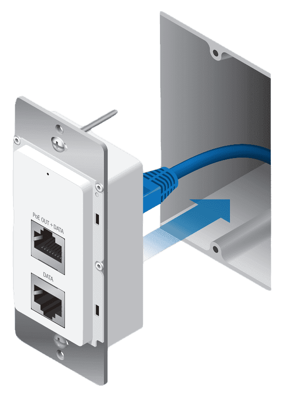 UniFi AP In-Wall
