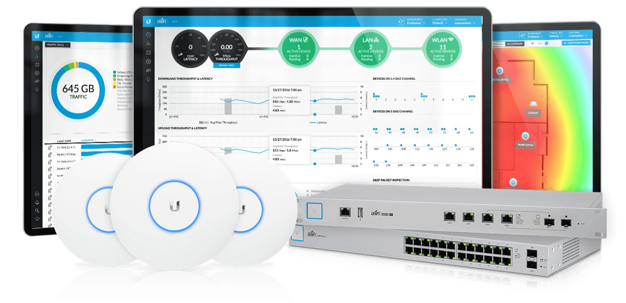 UniFi AP AC Pro 3 pack