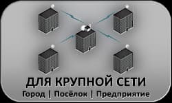 Wi-Fi на улице, крупные сети