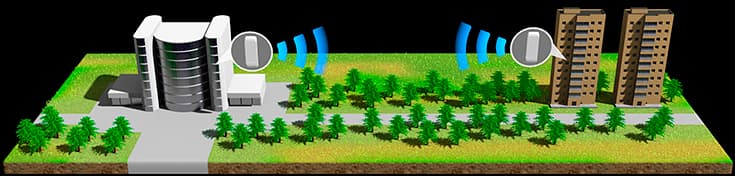 Wi-Fi мост для офисного центра