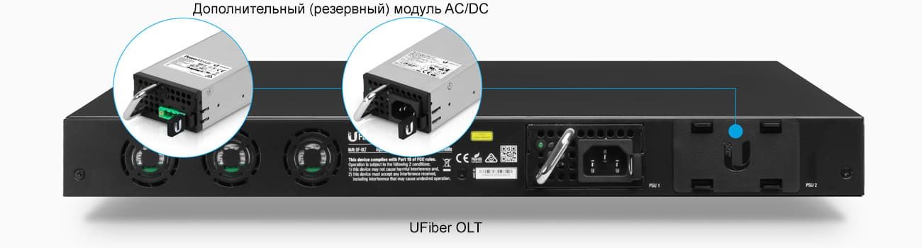 Высокопроизводительный роутер Ubiquiti EdgeRouter Infinity порты