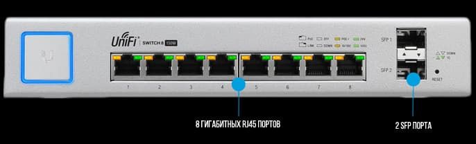  UniFi Switch 8-150W  