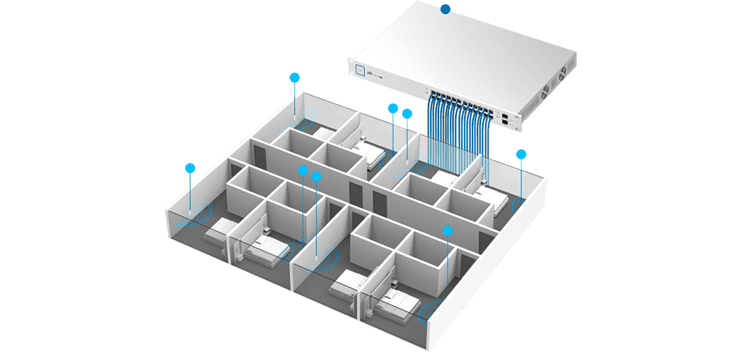 UniFi AC InWall Pro обзор UniFi AC InWall Pro обзор