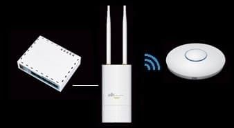 WiFi для квартир с бесшовным роумингом с беспроводным соединением точек
