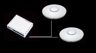 Бесшовный wifi своими руками