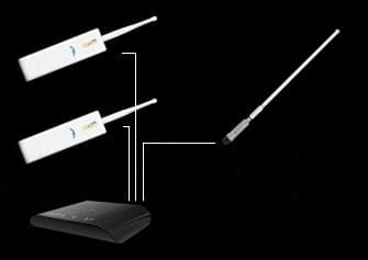 WiFi сеть для 3х этажного дома с прилежащей территорией на оборудовании PicoStation