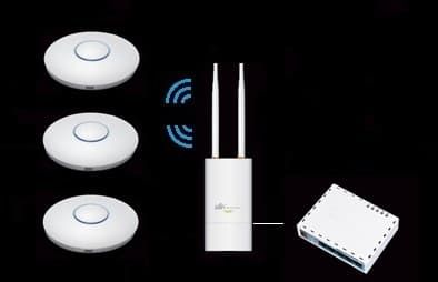 WiFi сеть для 3х этажного дома с беспроводным соединением точек