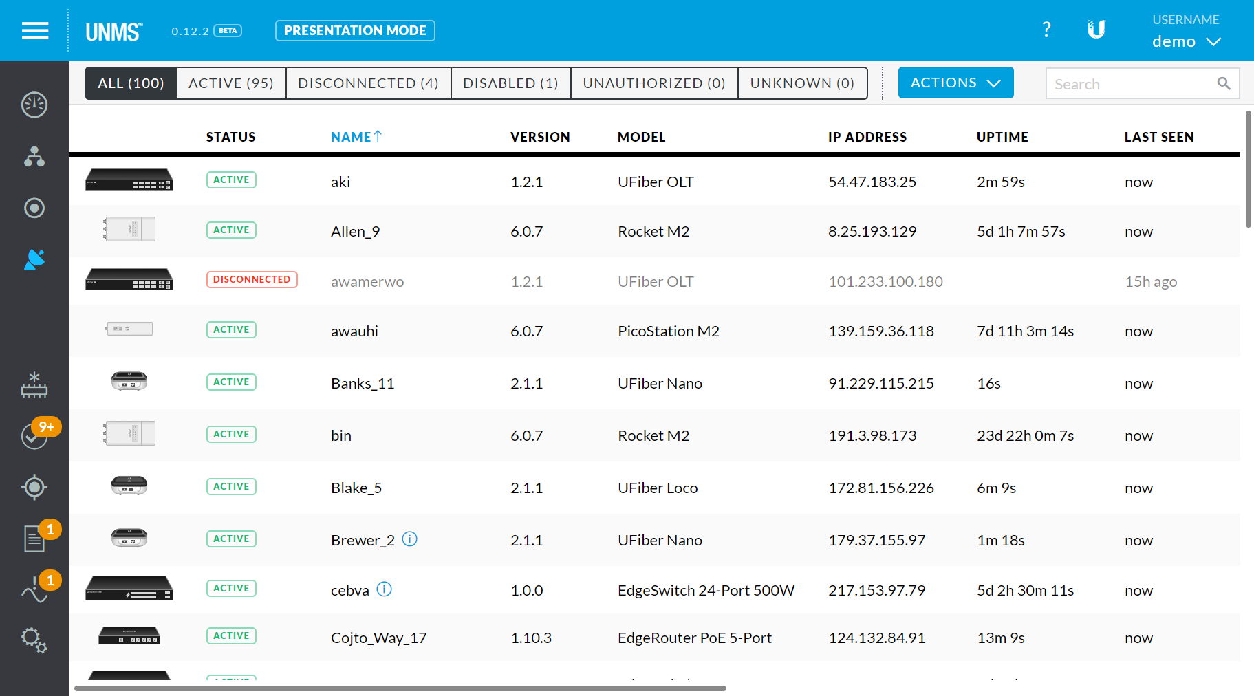 Ubiquiti Network Management System