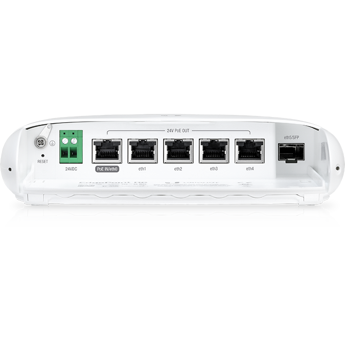 Ubiquiti EdgePoint-R6