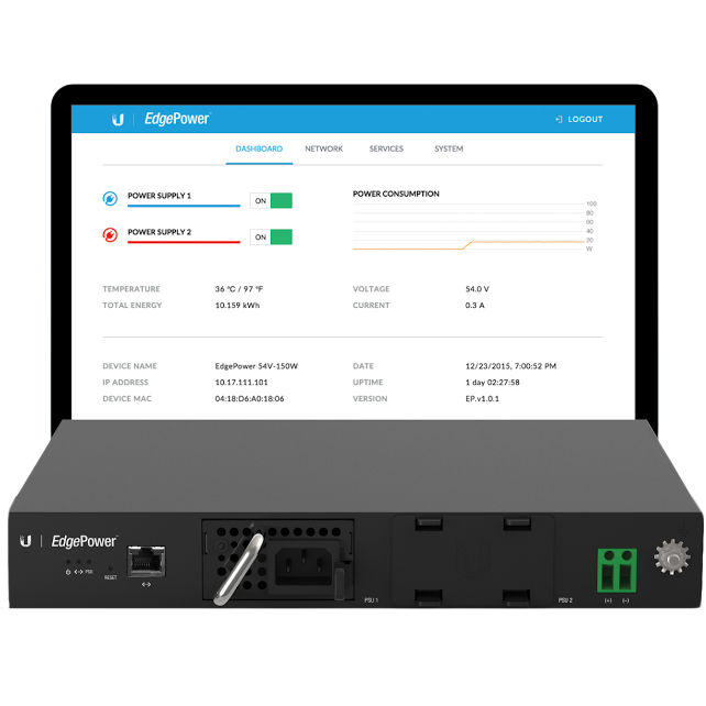 Ubiquiti EdgePower 54V-150W
