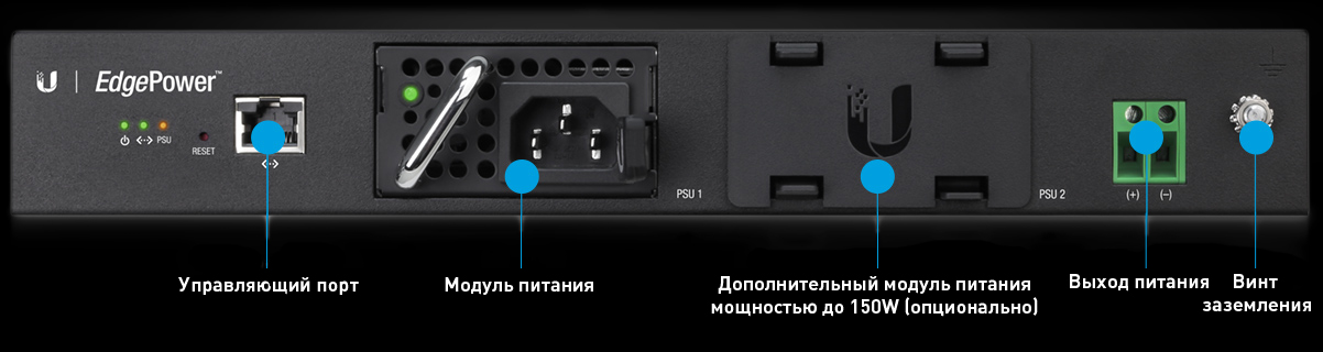 Ubiquiti EdgePower 54V-150W
