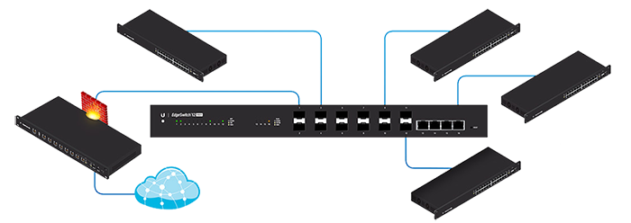 Ubiquiti ES-12 Fiber