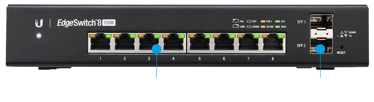 Ubiquiti ES-8-150W