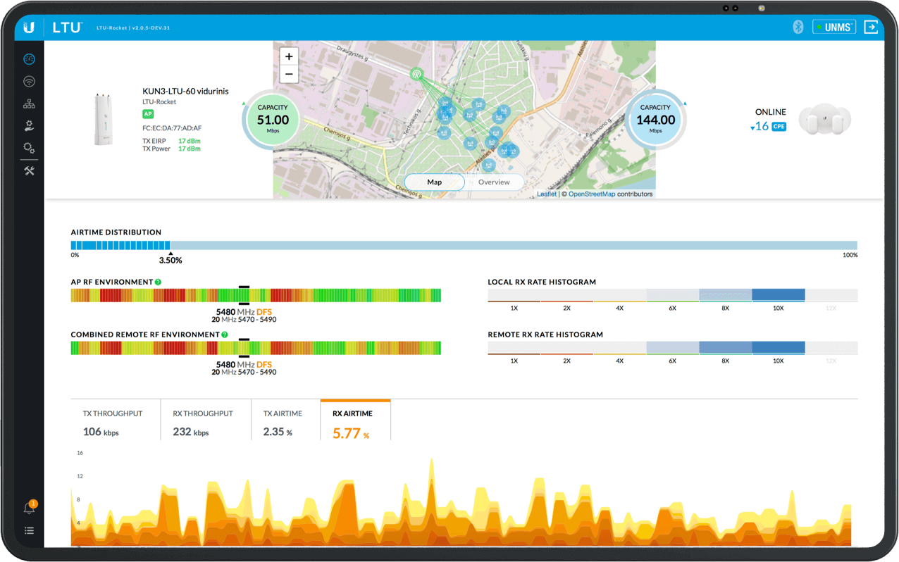 Ubiquiti LTU. FAQ