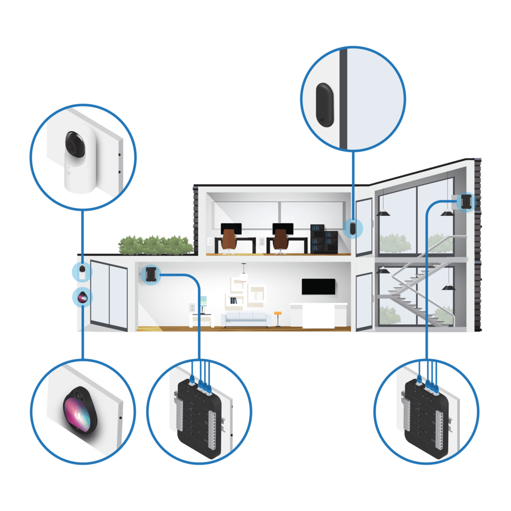 Ubiquiti UA Card