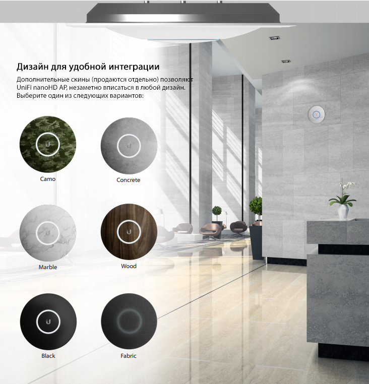 Точка доступа Ubiquiti UniFi AP AC Security HD