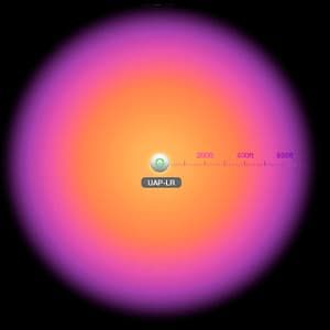 Дальность действия UniFi AP LR