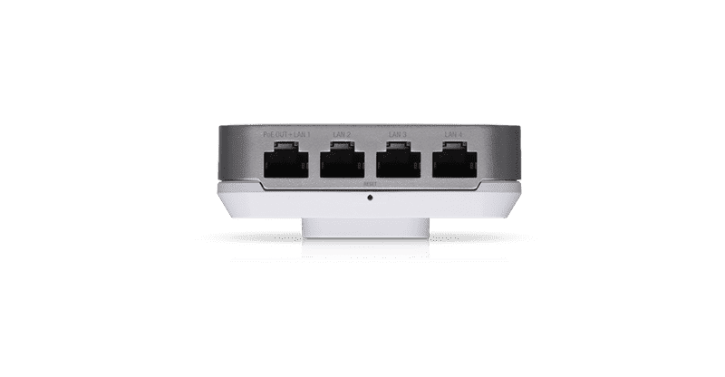 Точка доступа Ubiquiti UniFi AC InWall