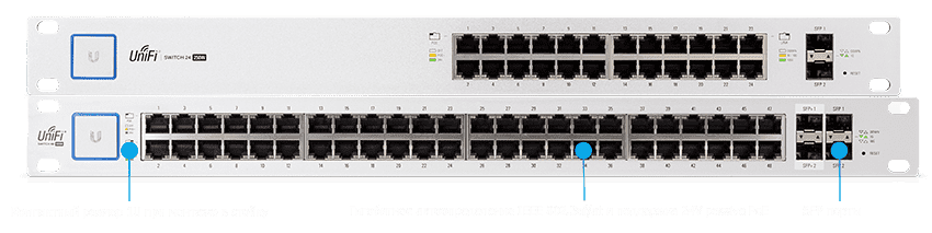 unifi Switch — серия коммутаторов операторского уровня