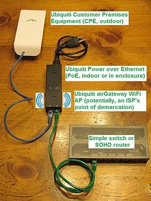 Установка Ubiquiti airGateway