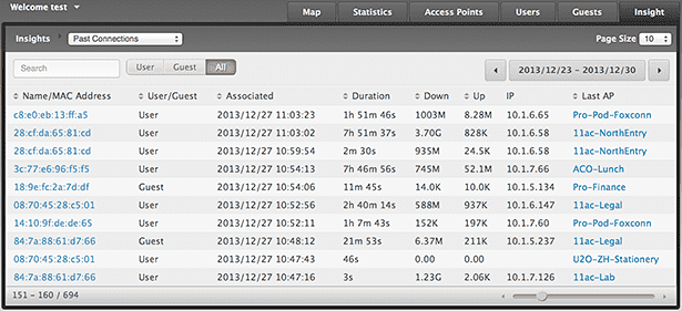 Гостевой вход