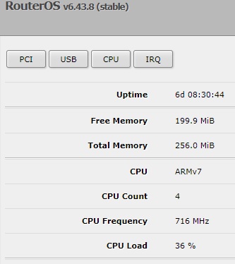 cpu_load_hap_ac2_650.jpg